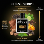 Legacy- Deep, Royal & Timeless - Image 3